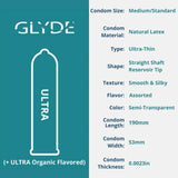Glyde Natural Flavors Condoms with 5 Flavors (10-Pack)