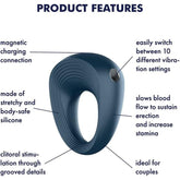 An infographic showcases the Satisfyer "Power Ring" Rechargeable Vibrating Cock Ring, highlighting benefits such as a magnetic charging connection, 10 vibration programs, stretchy body-safe silicone material, improved blood flow regulation for enhanced stamina, clitoral stimulation grooves, and suitability for couples.
