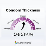 Durex Condom XXL (Longer & Extra Wide Fit)