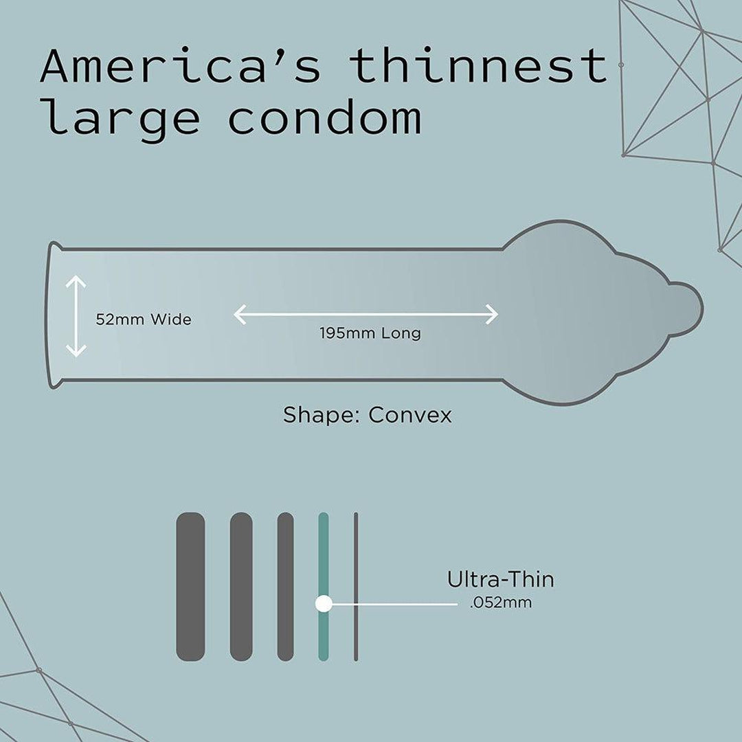 Kimono MicroThin Large Size Condoms