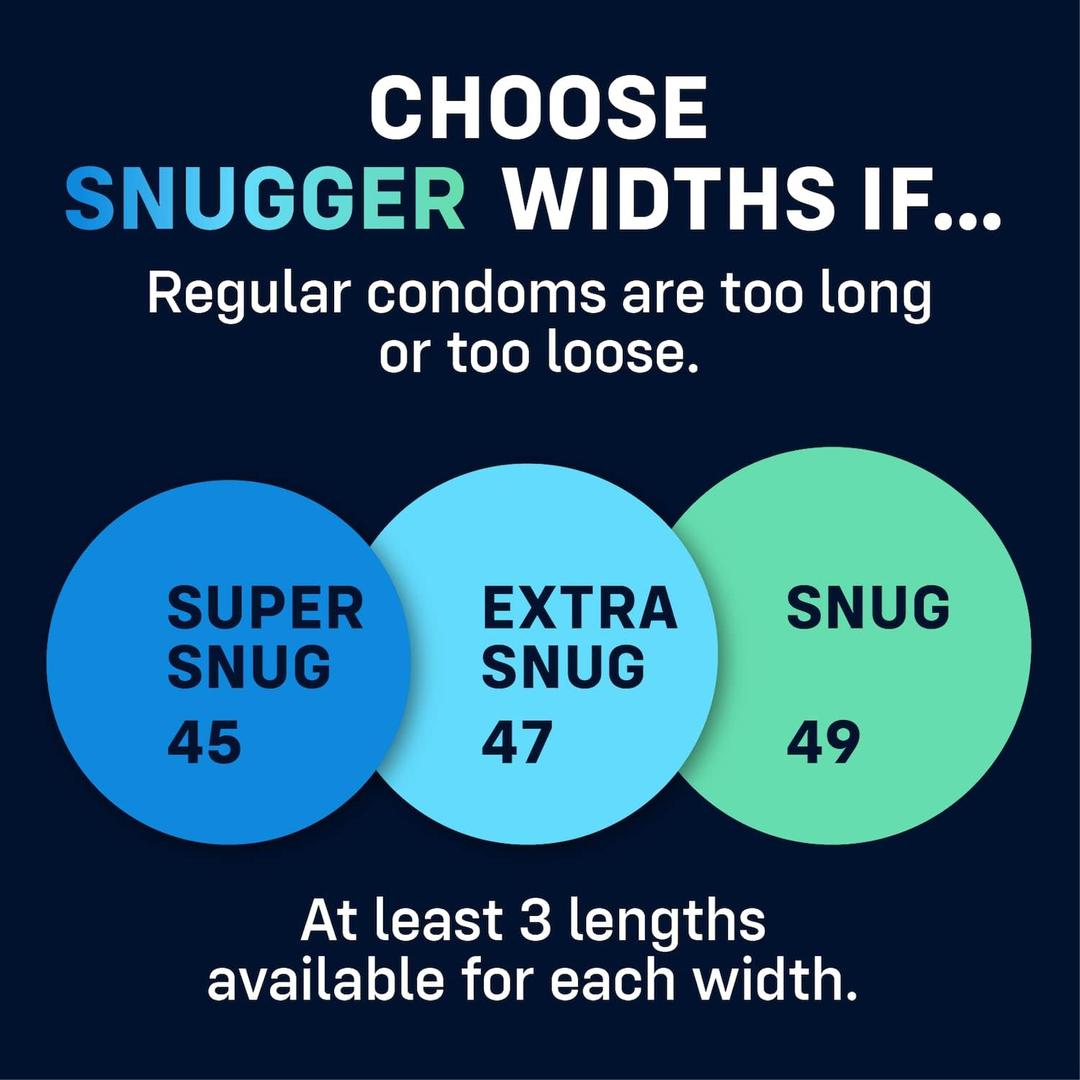 Infographic titled "Choose Snugger Widths If..." explores snug condom choices like extra lubricated and hyperthin. Blue circles show sizes: MyONE Super Snug 45D, Extra Snug 47, Snug 49, offering various lengths for ultimate comfort and fit.