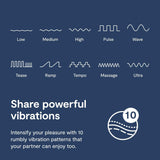 A diagram on a dark blue background showcases 10 vibration patterns: Low, Medium, High, Pulse, Wave, Tease, Ramp, Tempo, Massage, and Ultra. Text below reads,
"Share powerful vibrations with the We-Vibe 'Pivot' Vibrating Penis Ring w/ Smart App. Intensify your pleasure with 10 rumbly patterns that your partner can enjoy too.