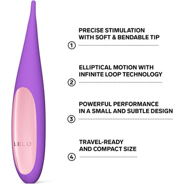 LELO DOT Travel Clitoral Pinpoint Vibrator Purple Compact Condomania.com LELO DOT Travel Clitoral Pinpoint Vibrator Purple Compact Condomania.com
