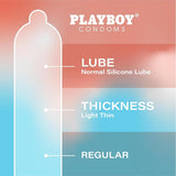 Diagram of a condom labeled "Normal Silicone Lube," "Light Thin," and "Regular." Gradient blue, pink, and white background features "Playboy Condoms - Ultra Light XL Extra Large" by Playboy for ultra thin, extra large condoms.