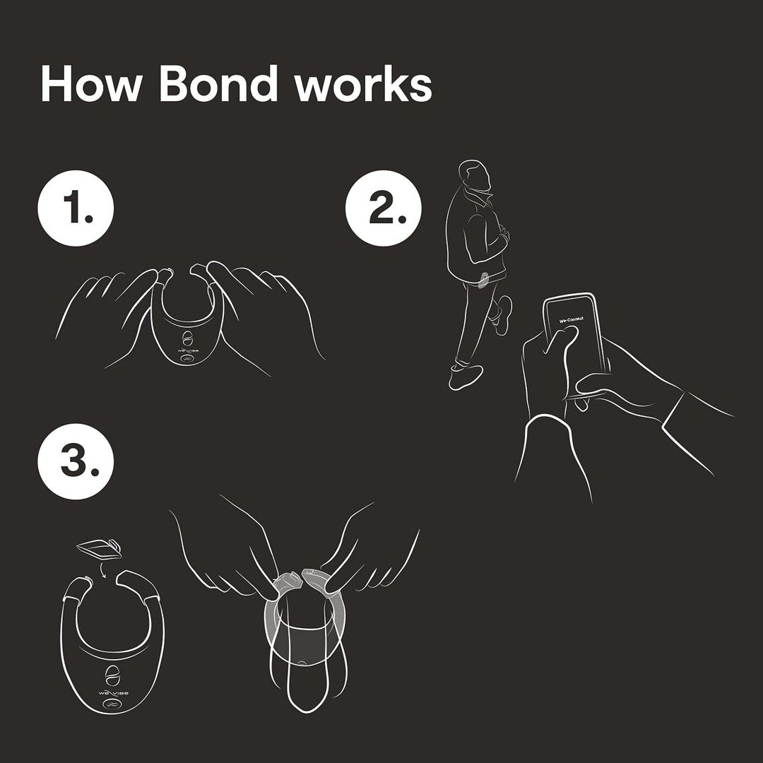 A diagram titled "How We-Vibe Bond works" showcases three steps: 1. Hands holding the We-Vibe Bond App Controlled Vibrating Cock Ring. 2. A person using a phone while walking. 3. Hands inserting a capsule into the We-Vibe Bond device.