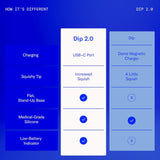 Comparison chart titled "How It's Different" for the Dame Dip 2.0 Bullet Vibrator Plum by Dame Products, highlighting its ergonomic design and features such as a USB-C rechargeable port and enhanced softness compared to the original Dip version. Background is blue.