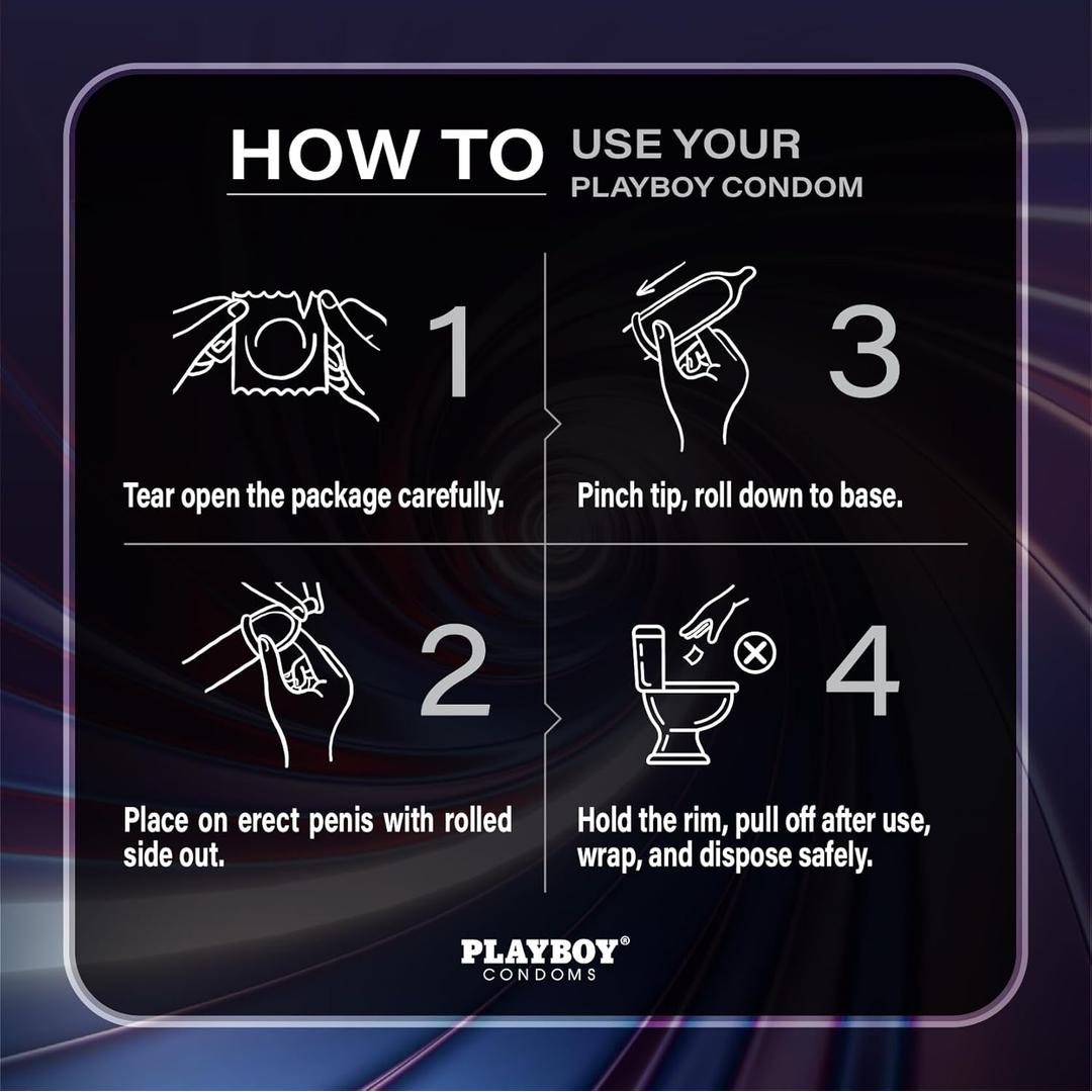 Infographic showing four steps for Playboy Condoms - Spin-On Double Spiral: open pack, place premium lubricated double spiral condom on erect penis, pinch tip and roll down, then remove and dispose safely in trash after use.