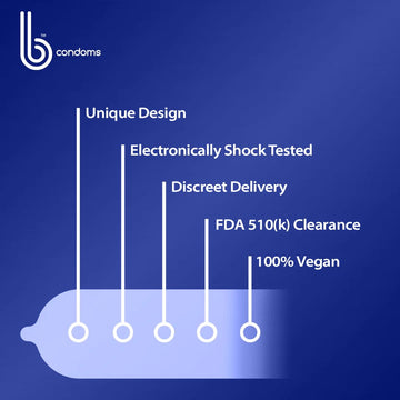 b Condoms Platinum Large Condoms