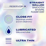 Infographic for Free Sample: Durex Air Close Fit Condom (Limit 1) by Condomania—straight-walled, smooth, pleasant scent, reservoir tip, snug 52mm fit, silicone lube, ultra-thin. Simple icons highlight key features.