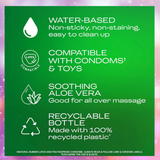 Green background with white icons and text listing features: Durex Touch & Play Personal Lubricant with Aloe is water-based, condom and sex toy compatible, contains soothing aloe vera for gentle comfort, and comes in a recyclable bottle made from 100% recycled plastic. Small print at the bottom highlights this Durex product’s eco-friendly packaging.