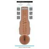 A labeled diagram showcases the Fleshjack Boys Boomer Banks: Realistic Male Masturbator Cake Butt by Fleshlight, with detailed texture, usage instructions, Boomer Banks’ stats, and a “skin-soft, flexible and durable” design that's easy to use and clean.