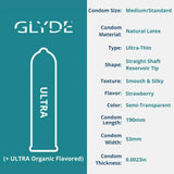 Glyde Organic "Blueberry" Flavored Condoms 🫐
