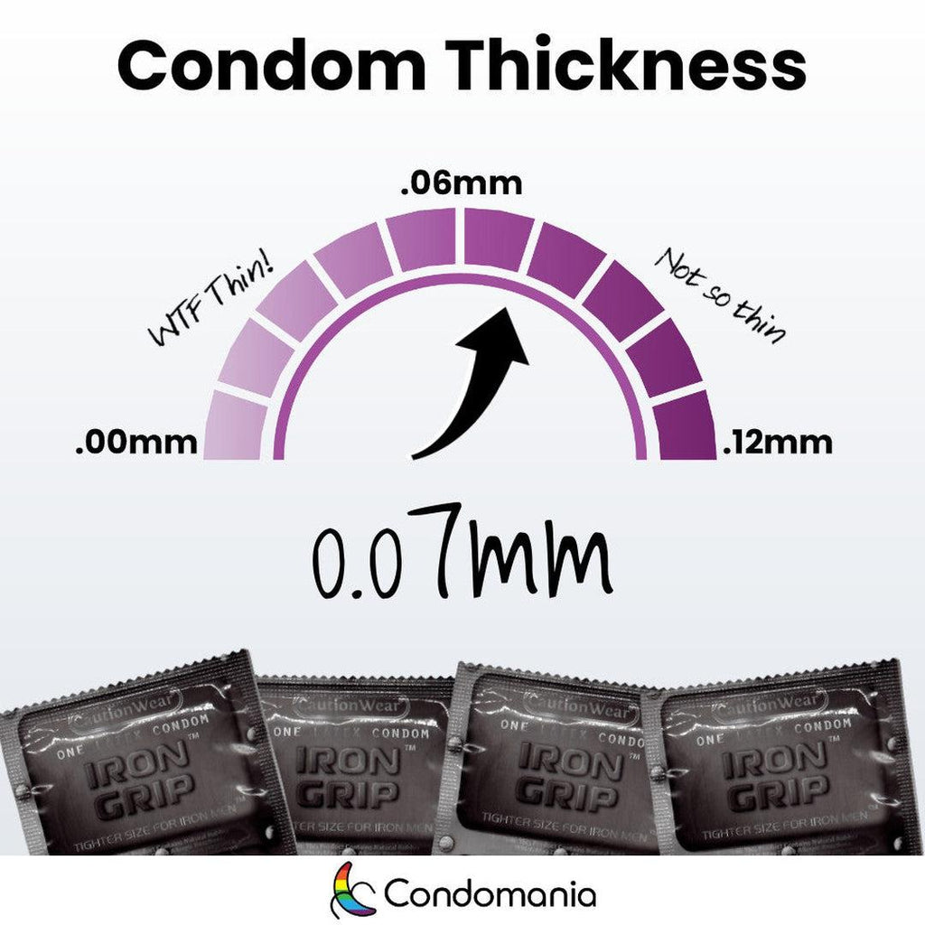 Caution Wear IRON GRIP Snugger Fit Condoms (InStock)