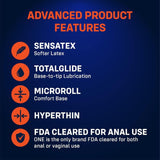 Infographic with a blue background lists advanced MyONE Super Wide & Long 64L - 8.5" Long features: Sensatex softer latex, Totalglide base-to-tip lubrication, Microroll comfort base, Hyperthin design, and FDA clearance for anal use.