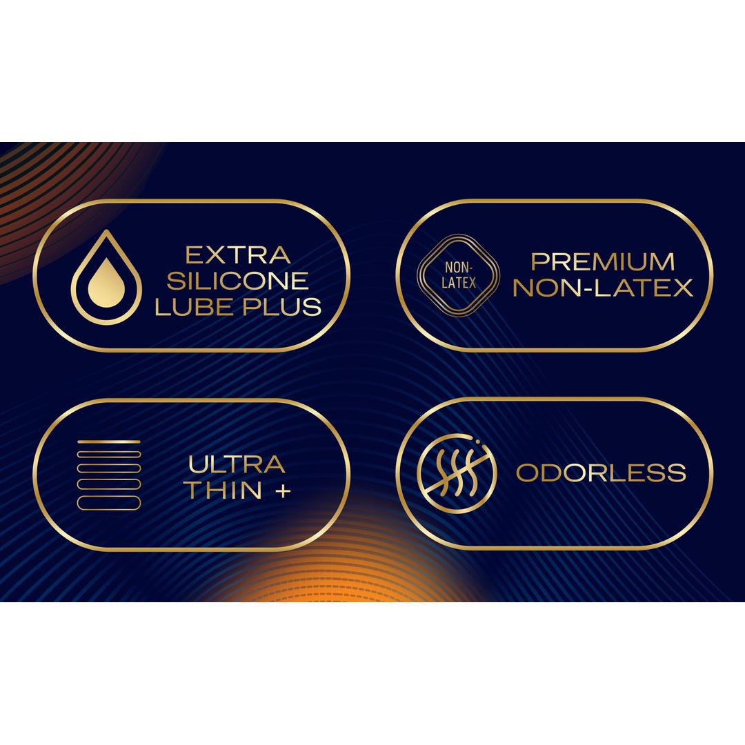 A graphic features four icons presenting Durex Intense Ultra Lube Nitrile (Non-Latex) Condoms: "Extra Silicone Lube Plus," "Premium Non-Latex," "Ultra Thin +," and "Odorless"—each with unique symbols on a dark background.