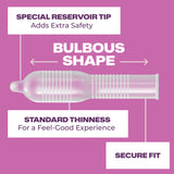 Diagram of the Trojan Her Pleasure Sensations Armor Condom, labeled: “Special reservoir tip adds extra safety,” “Bulbous shape,” “Standard thinness for a feel-good experience,” and “Secure fit,” all on a purple background. Like other popular options from Trojan, this condom is designed with features that enhance comfort and pleasure.