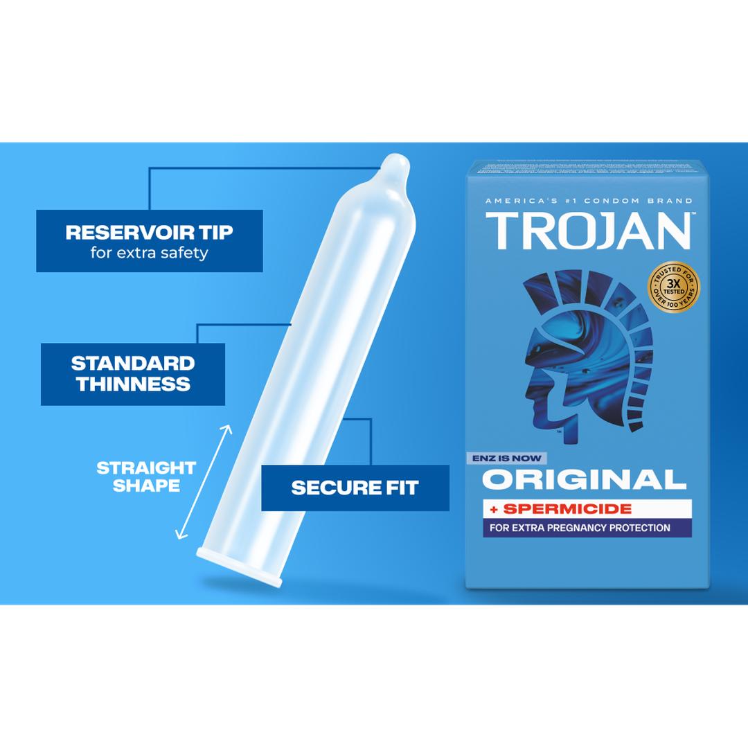 A box of Trojan ENZ Armor Spermicidal Condoms by Trojan is placed next to an illustrated condom, emphasizing its reservoir tip, straight shape, standard thickness, and secure fit. The text highlights that it contains spermicide for additional pregnancy protection—making it ideal for those looking for condoms with spermicide.