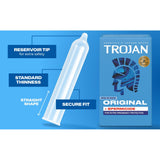 A box of Trojan ENZ Armor Spermicidal Condoms by Trojan is placed next to an illustrated condom, emphasizing its reservoir tip, straight shape, standard thickness, and secure fit. The text highlights that it contains spermicide for additional pregnancy protection—making it ideal for those looking for condoms with spermicide.