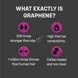 Infographic titled “What exactly is graphene?” features icons showing it’s 200x stronger than steel, highly thermally conductive, and a million times thinner than hair—ideal for next-gen protection like ONE Flex Graphene Ultra-Thin Condoms by ONE.