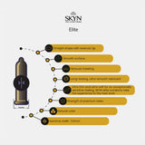 Diagram of LifeStyles SKYN Elite Condoms (Latex-Free), featuring a straight shape with reservoir tip, smooth surface, sensual masking, long-lasting lubricant, natural color, and 53mm nominal width.