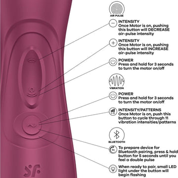 Satisfyer Pro 2 Generation 3 App Controlled Bluetooth  Condomania.com