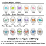 A chart highlighting the TENGA Egg 'Wavy II' Penis Stroker, a well-known male masturbator by Tenga, categorized into series such as Regular Strength in 6 Colors, Hard Boiled with Strong Sensations, and New Standard. Each stroker is crafted from super-stretchable material and contains unique textures like Wavy.