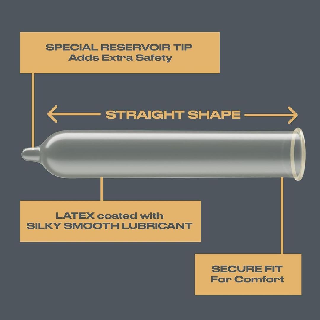 Diagram of a straight-shaped Trojan BareSkin Ultra Thin Condom by Trojan, featuring labels for special reservoir tip for safety, silky smooth lubricant, and secure fit for comfort. Dark gray background.