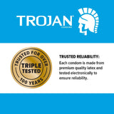 Trojan Studded Bareskin Condoms logo with a gold badge reading "TRIPLE TESTED, TRUSTED FOR OVER 100 YEARS." Text: "Experience trusted reliability—premium latex, triple-tested safety, by Trojan.