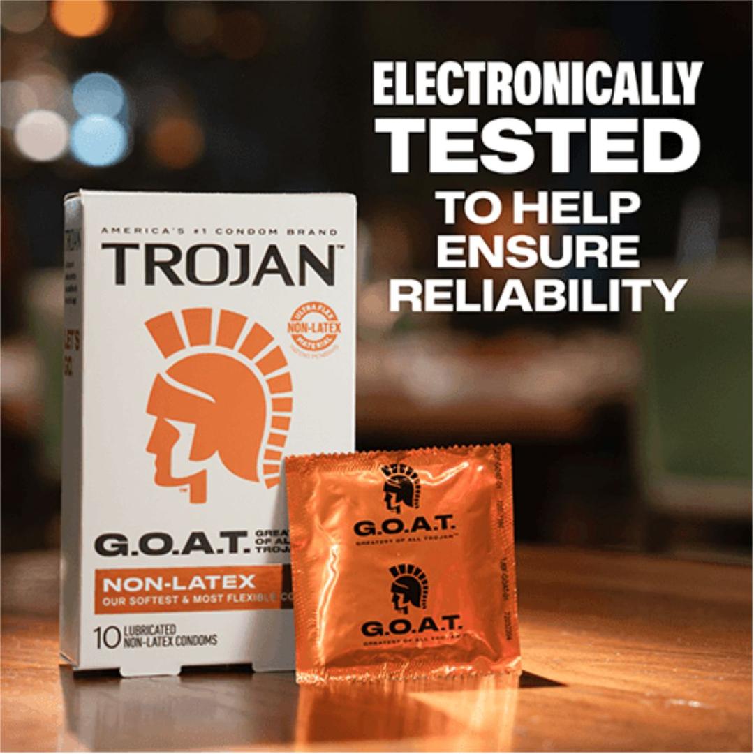 A box of Trojan G.O.A.T. Non-Latex Lubricated Condoms and a single orange wrapper are shown on wood, with the text: "Electronically tested to help ensure reliability.
