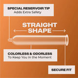 Illustration of a Trojan G.O.A.T. Non-Latex Lubricated Condom with labeled features: special reservoir tip, straight shape, colorless, odorless, and secure fit—shown against an orange background.