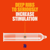 A transparent Trojan Ultra Ribbed Armor Condom with deep ribs lies horizontally on a bright orange background. Bold yellow and white text above reads, "Deep ribs for ultra stimulation." A blue Trojan helmet logo sits below.