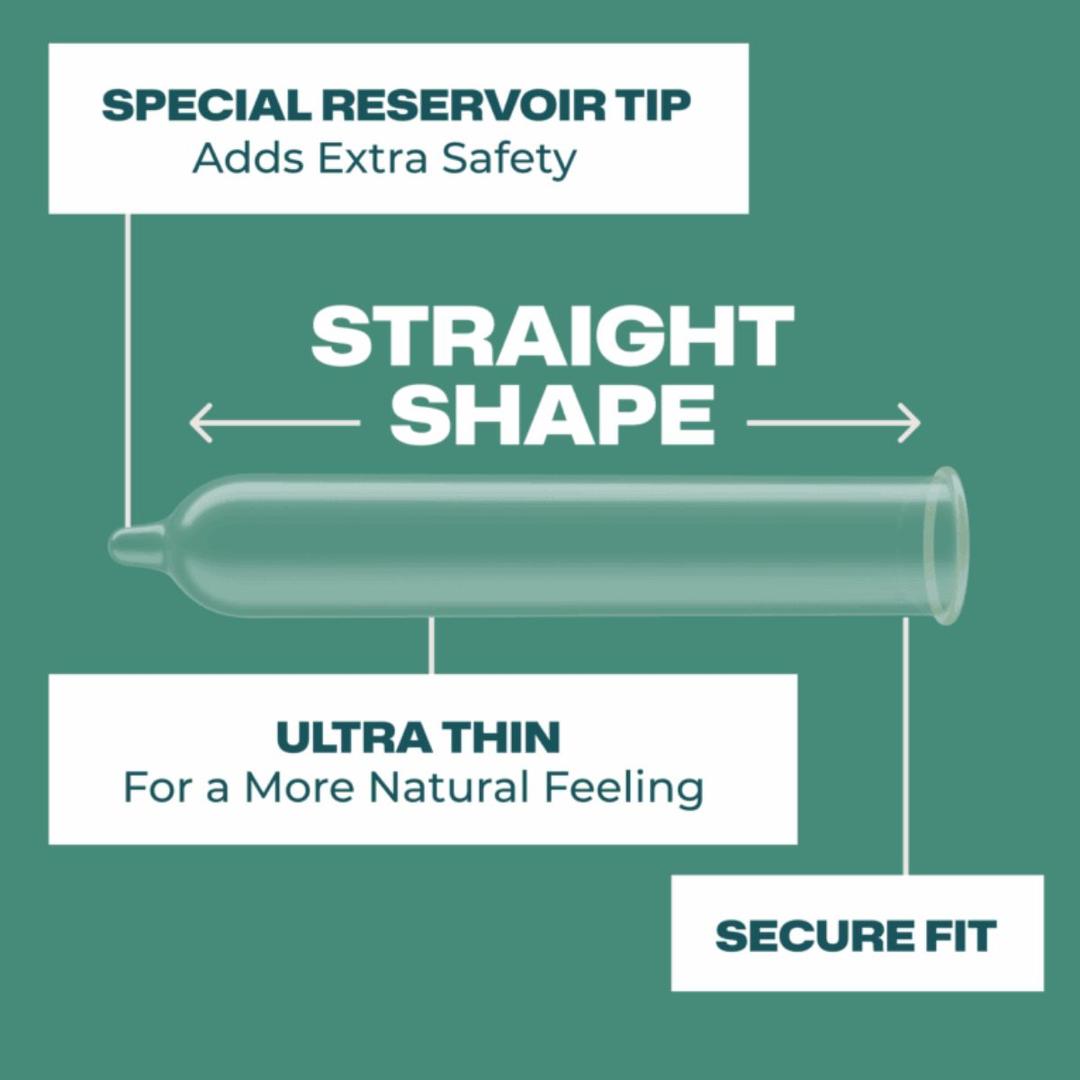 Diagram of Trojan Ultra Thin Lubricated Condoms by Trojan with labels: "Special reservoir tip for extra safety," "Straight shape," "Ultra thin for a natural feeling," and "Secure fit." Great choice for those wanting a natural feel.