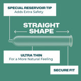 Diagram of Trojan Ultra Thin Lubricated Condoms by Trojan with labels: "Special reservoir tip for extra safety," "Straight shape," "Ultra thin for a natural feeling," and "Secure fit." Great choice for those wanting a natural feel.