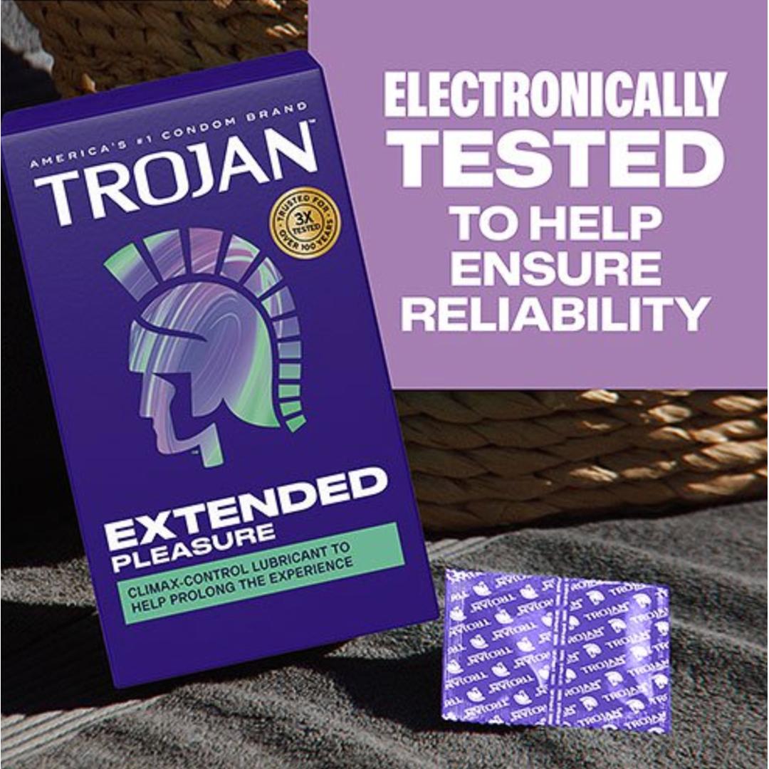 A box of Trojan Extended Pleasure Climax Control Condoms sits beside two wrappers. Text highlights they’re electronically tested for reliability and feature a climax control lubricant to help prevent premature ejaculation.