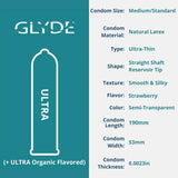 Glyde Ultra Strawberry Flavored Condoms 🍓
