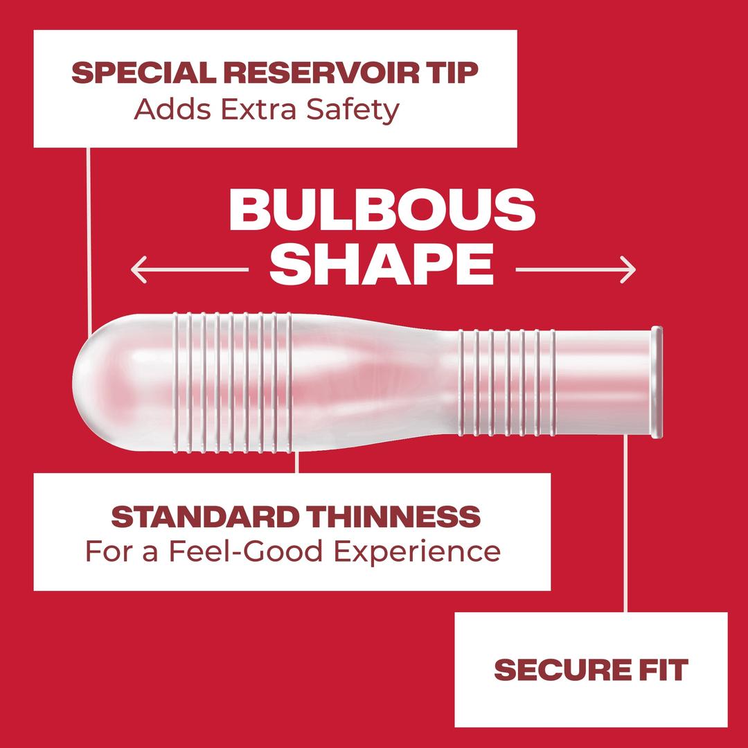 A transparent Trojan Double Ecstasy Condoms: Now Ecstasy Heat condom on a red background, labeled “Bulbous Shape,” with callouts showcasing its special reservoir tip for added safety, standard thinness for comfort fit, and a secure fit. Features inspired by Trojan Double Ecstasy condoms, including the option of warming lubricant for enhanced pleasure.