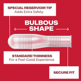 A transparent Trojan Double Ecstasy Condoms: Now Ecstasy Heat condom on a red background, labeled “Bulbous Shape,” with callouts showcasing its special reservoir tip for added safety, standard thinness for comfort fit, and a secure fit. Features inspired by Trojan Double Ecstasy condoms, including the option of warming lubricant for enhanced pleasure.