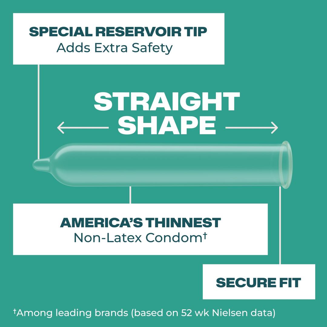 Diagram of Trojan Raw Non-Latex Condoms, featuring a straight-shaped design with labeled features: secure fit, special reservoir tip for added safety, and advertised as America’s thinnest non-latex condom. The diagram references 52-week Nielsen data and highlights the advanced polyurethane material used in Trojan Raw Non-Latex Condoms.