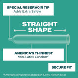Diagram of Trojan Raw Non-Latex Condoms, featuring a straight-shaped design with labeled features: secure fit, special reservoir tip for added safety, and advertised as America’s thinnest non-latex condom. The diagram references 52-week Nielsen data and highlights the advanced polyurethane material used in Trojan Raw Non-Latex Condoms.