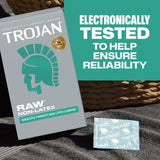 A box of Trojan Raw Non-Latex Condoms by Trojan, along with a single individually wrapped condom, rest on a woven surface. Text reads, "Electronically tested to help ensure reliability.