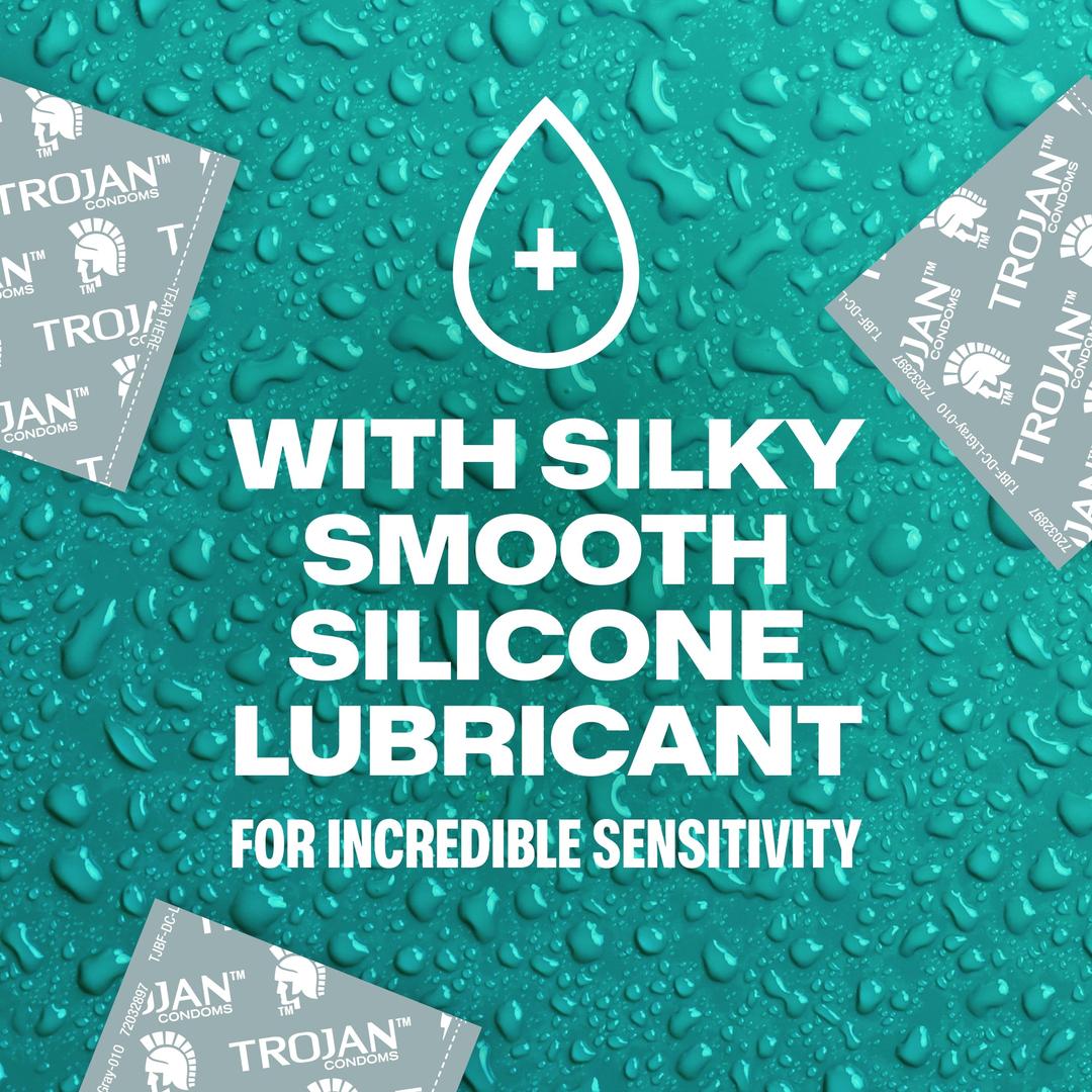 Against a turquoise backdrop dotted with water droplets, white text reads: "With silky smooth silicone lubricant for incredible sensitivity." A droplet icon featuring a plus sign sits above the message. Four Trojan Raw Non-Latex Condom wrappers from Trojan are positioned in each corner.
