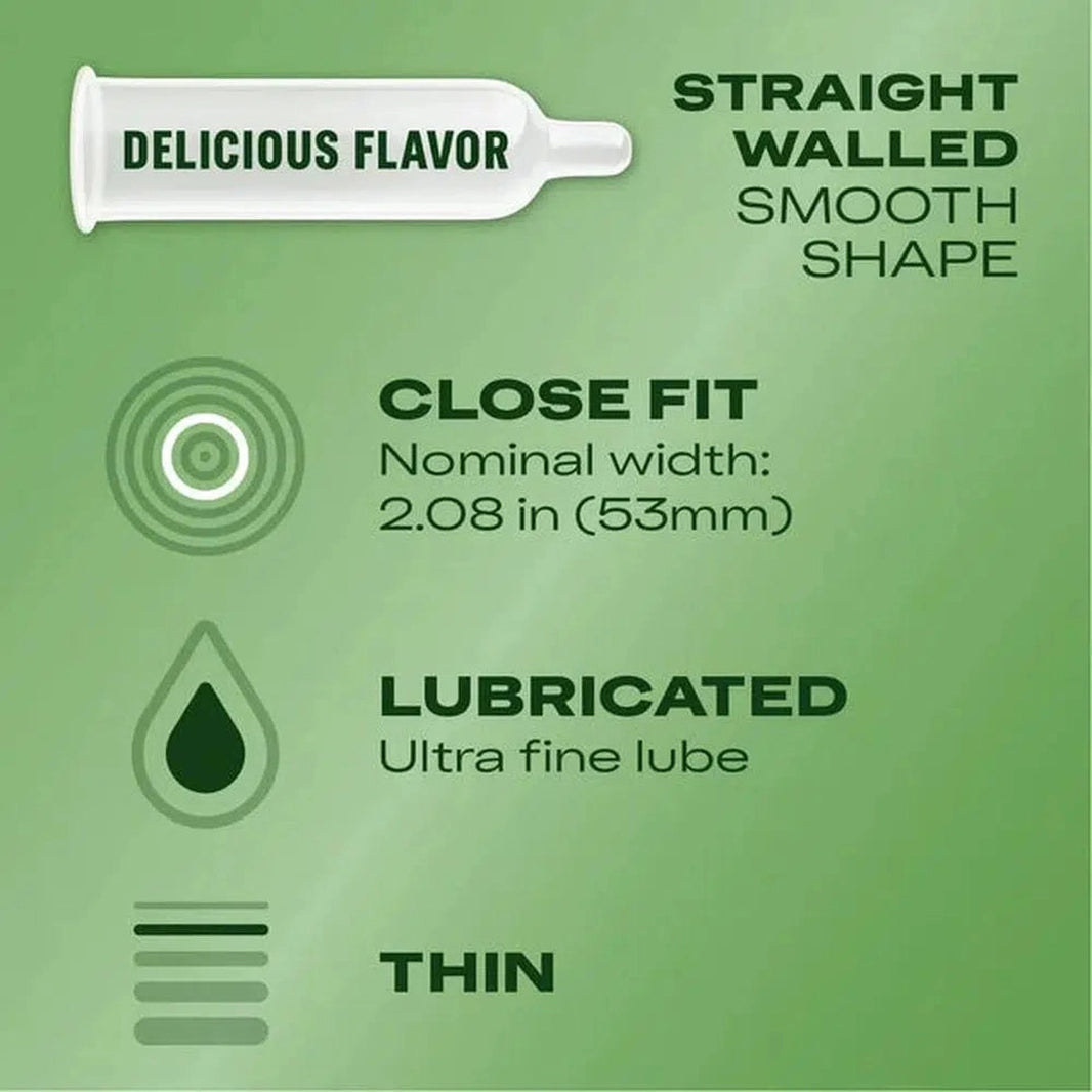best male personal lubricant Best Condoms for Oral Sex in 2026: Flavored, Non-Lube & More main image 0