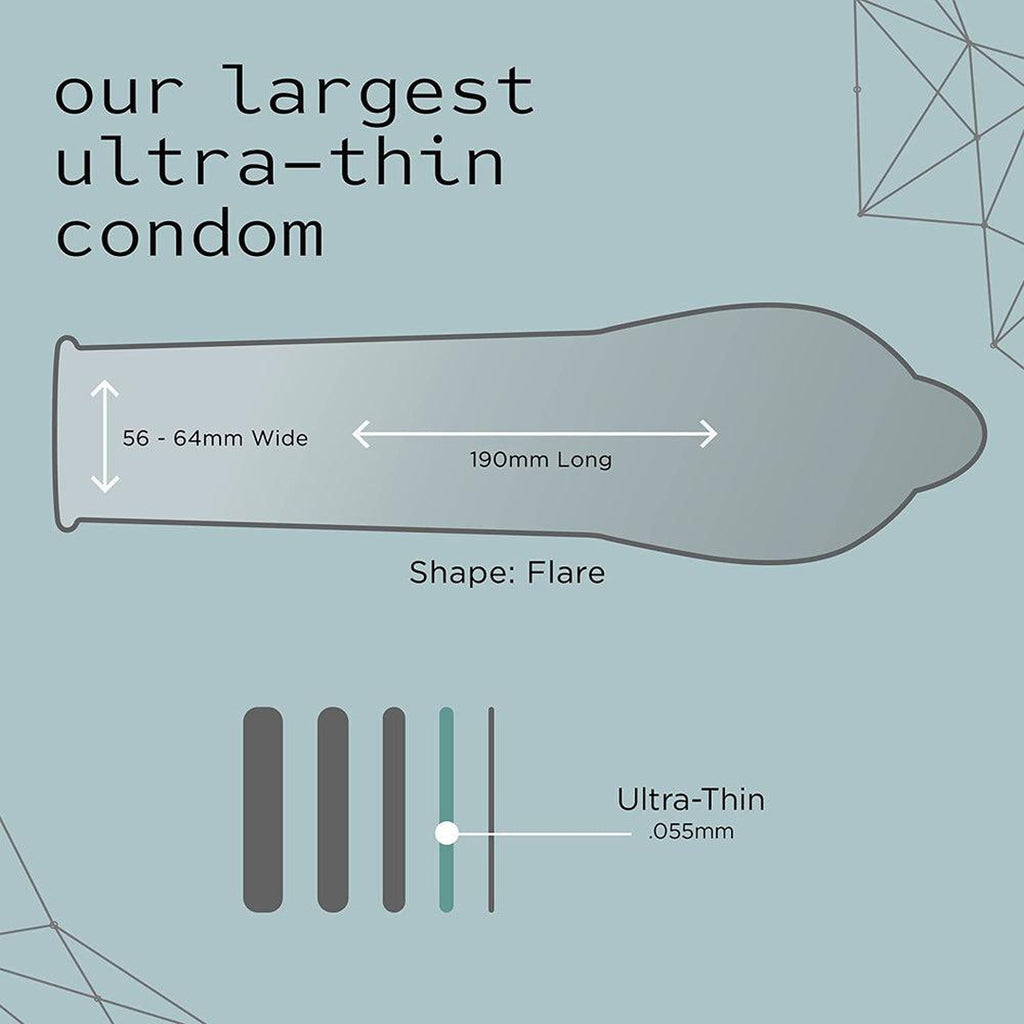 Kimono MicroThin XL Condoms (UltraThin Condoms)
