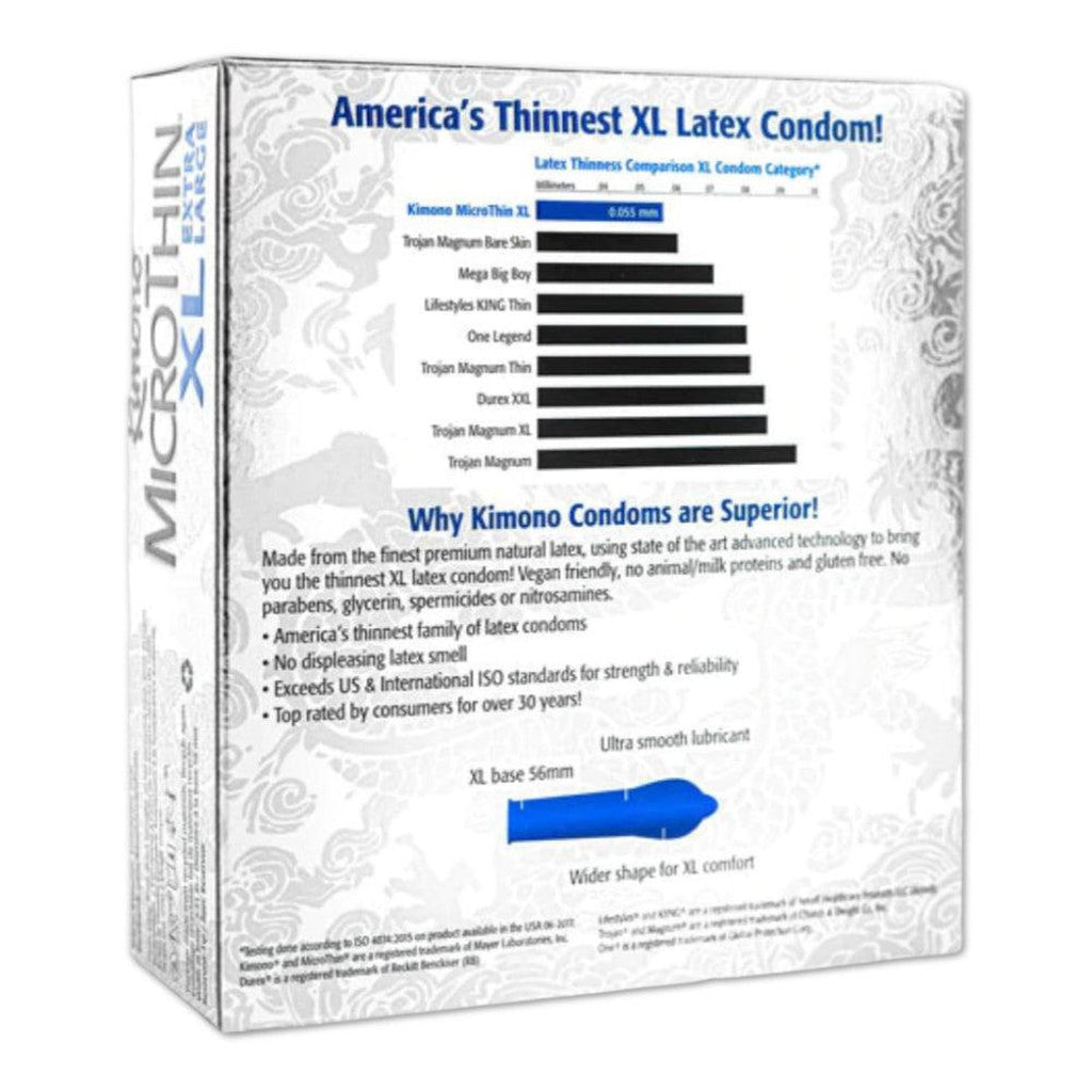 Kimono MicroThin XL Condoms (UltraThin Condoms)
