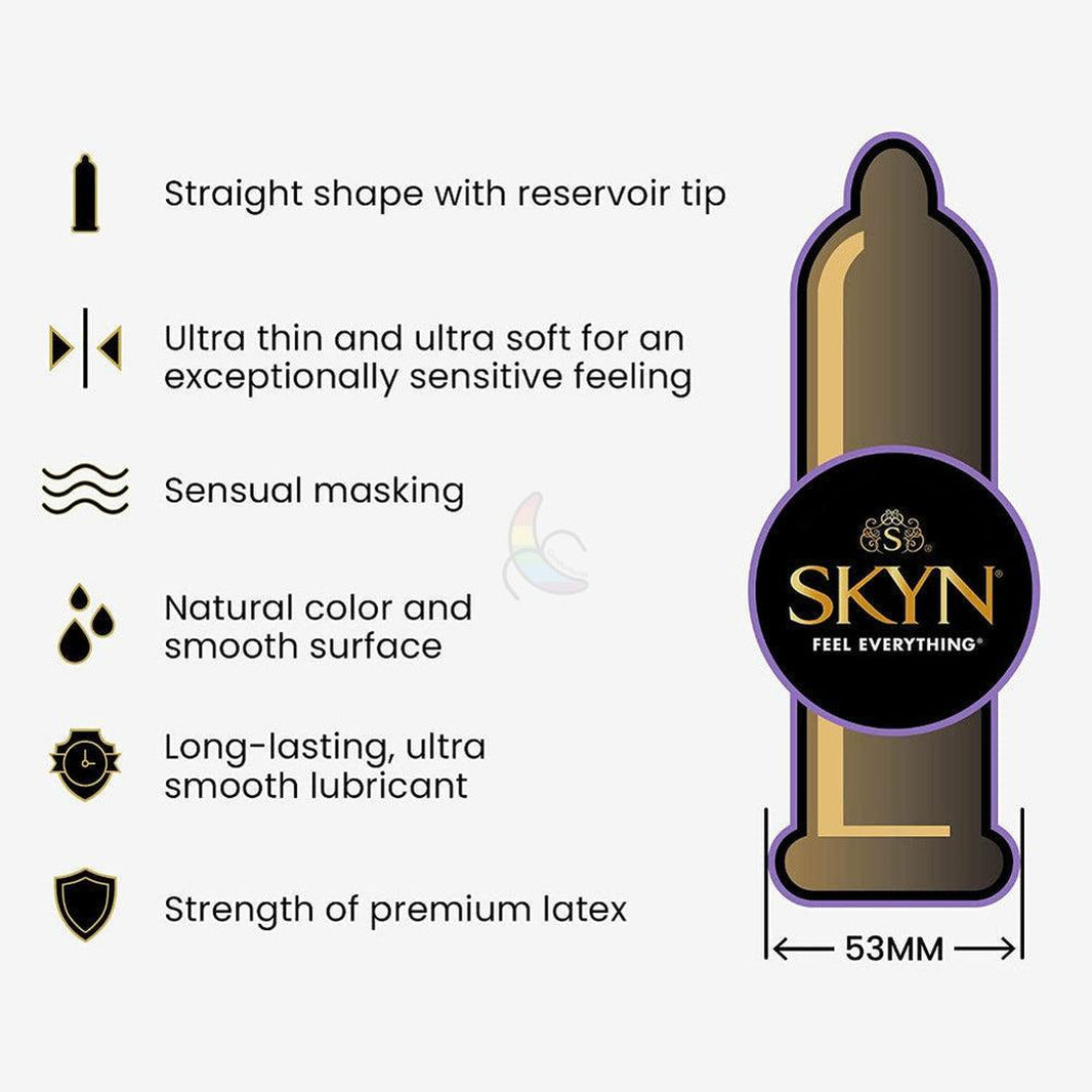 Non-Latex Condoms (Polyisoprene, SKYN, Avanti Bare) – Condomania.com