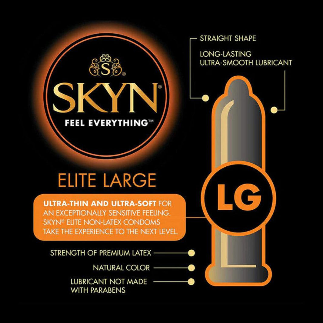 Large Size Condoms | Magnum & XL Condoms – Page 2 – Condomania.com