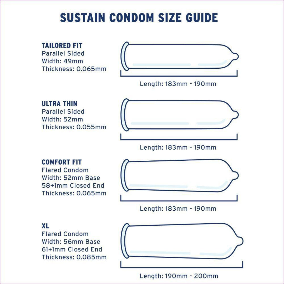 Sustain Comfort Fit Large Size Vegan Condoms | 10-Pack