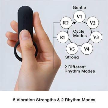 TENGA SVR Smart Vibe Vibrating Cock Ring – Condomania.com